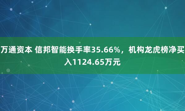 万通资本 信邦智能换手率35.66%，机构龙虎榜净买入1124.65万元
