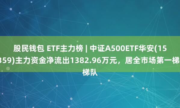 股民钱包 ETF主力榜 | 中证A500ETF华安(159359)主力资金净流出1382.96万元，居全市场第一梯队